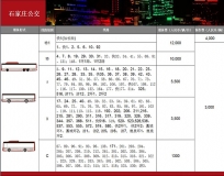 石家莊公交車身廣告