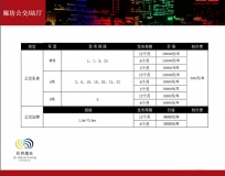 廊坊公交身體廣告