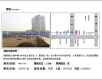 邢臺新世紀廣告位