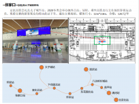 張家口崇禮高鐵站候車大廳LED大屏廣告