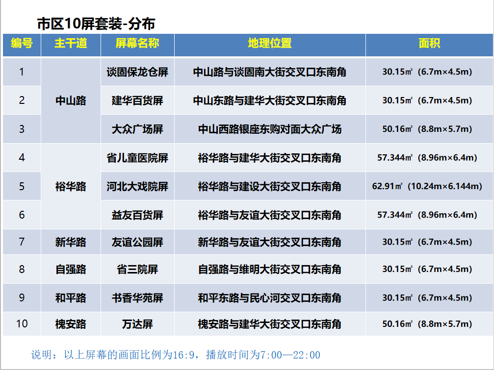 石家莊戶外廣告公司