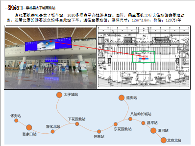 張家口高鐵站LED屏廣告