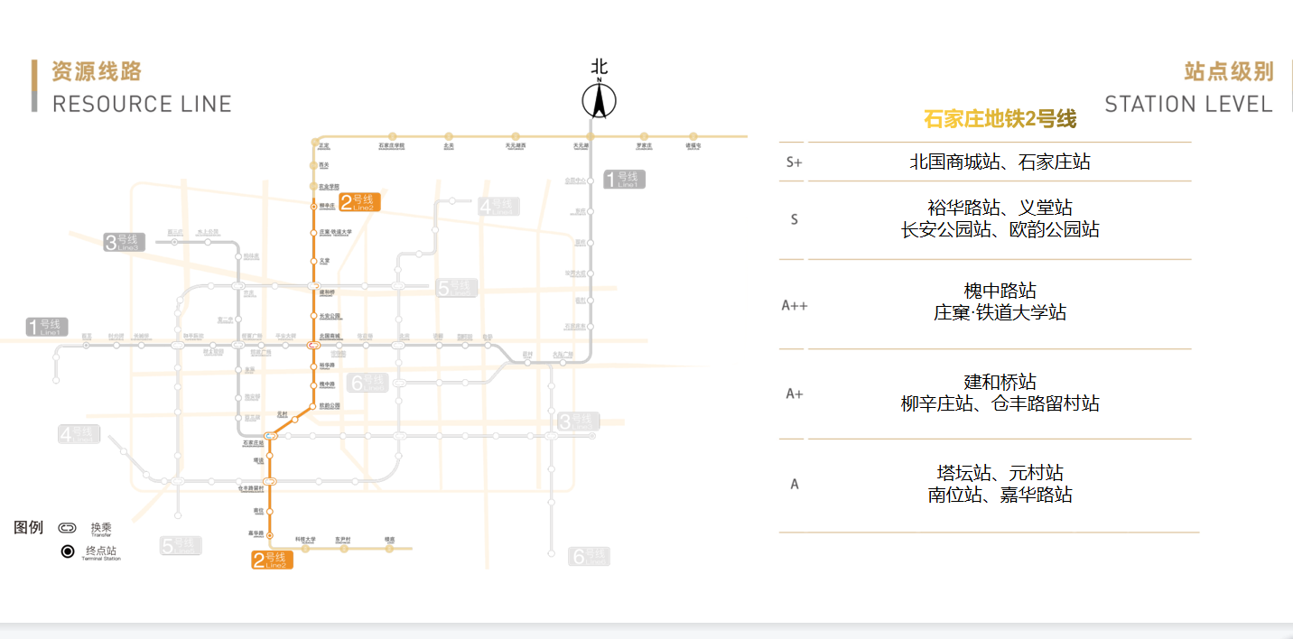 石家莊地鐵廣告