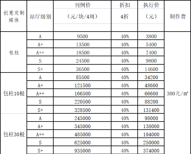 石家莊地鐵廣告公司