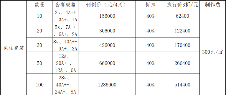 石家莊地鐵廣告