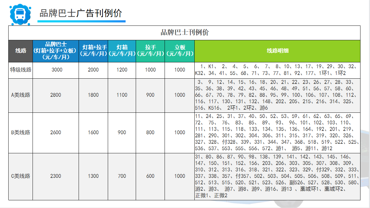 石家莊公交車廣告